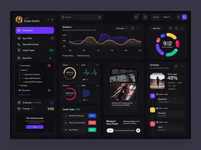 Personal Health Dashboard app app design dashboard design health ui ux
