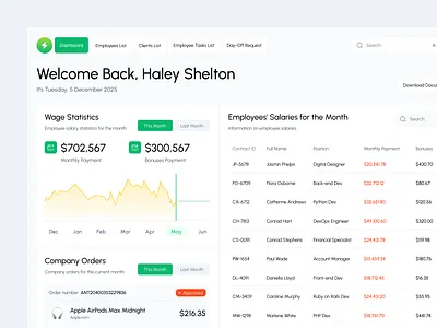 Employee Payroll Dashboard app app design dashboard design employee payroll ui ux