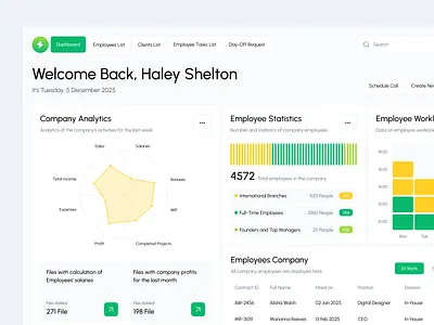 Comprehensive Control and Analytics analytics app app design dashboard design ui ux