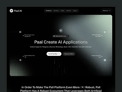 Futuristic AI-Powered Crypto Automation ai artificial intellegence automation crypto design digital futuristic landing page landingpage saas startup tech ui uiux ux web web design website