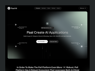 Futuristic AI-Powered Crypto Automation ai artificial intellegence automation crypto design digital futuristic landing page landingpage saas startup tech ui uiux ux web web design website