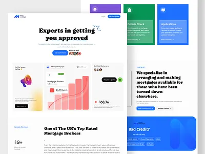Mortgages - Landing Page figma landing page design mortgages mortgages landing page mortgages landing page design realestate landing page ui ui design
