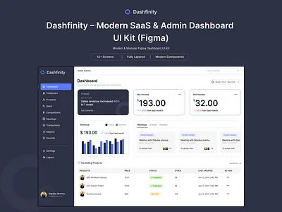 Figma Dashboard Design app design branding dashbaord design figma figma design graphic design product design ui ui design uiux ux design web design