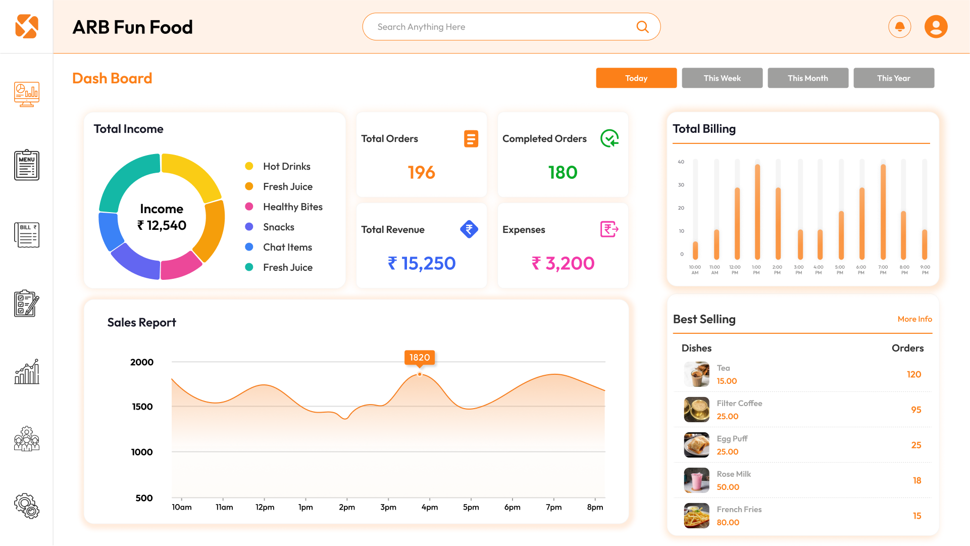 Point of Sale Application billing billing software daily accounts dashboard data table food pos profit sheet restaurant sales spp ui design