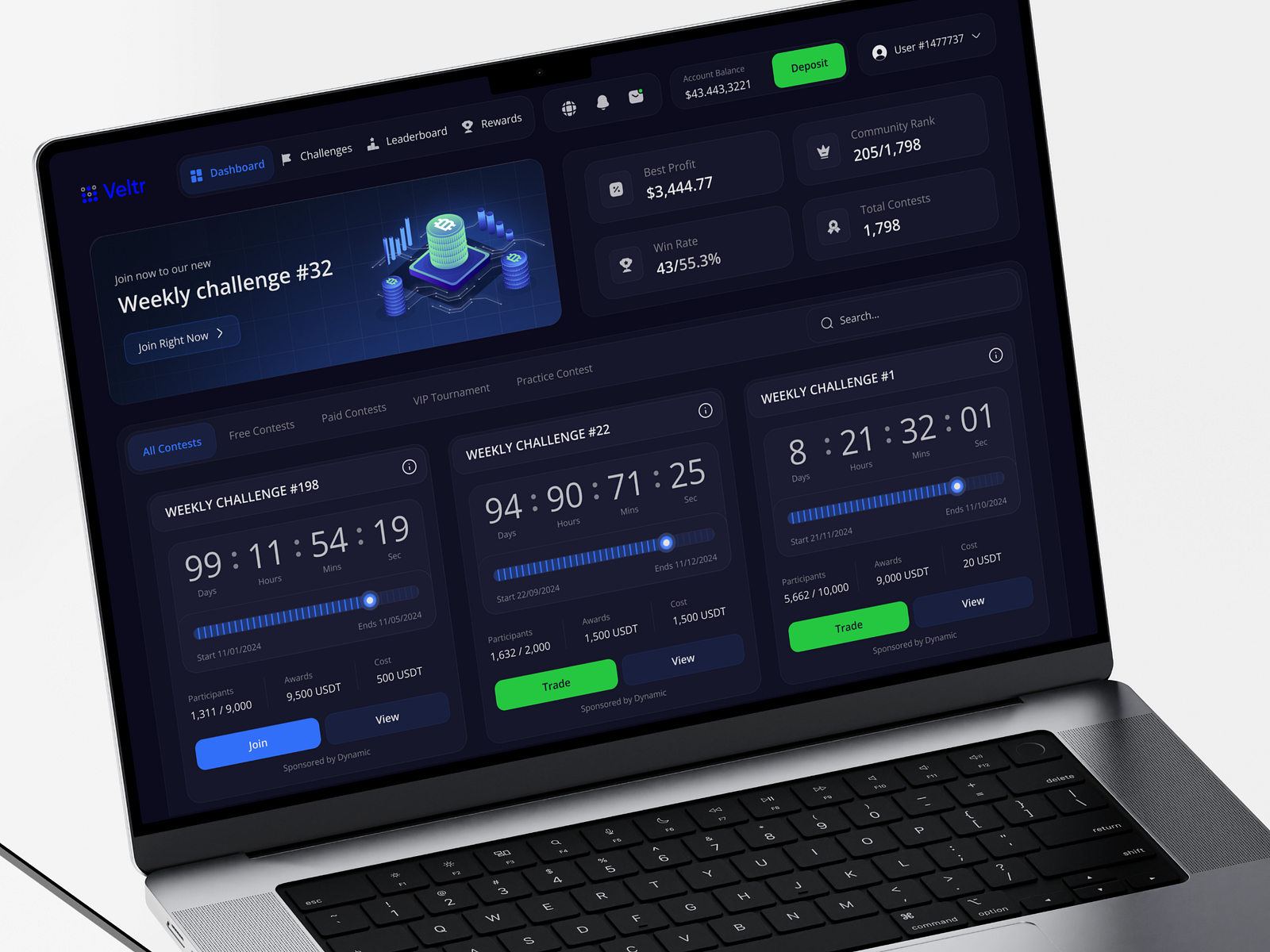 Dashboard for trading contest platfrom by Sofiia Shvaia