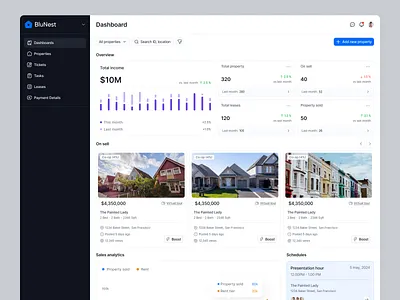 Real Estate Admin - Dashboard adminpanel card clean ui cleanui complex ui dashboarddesign dashboardui datavisualization designsystem figmadesign interfacedesign propertymanagement realestateapp realestatedashboard realestateui saasdesign uiux uxuidesign webapp webappdesign