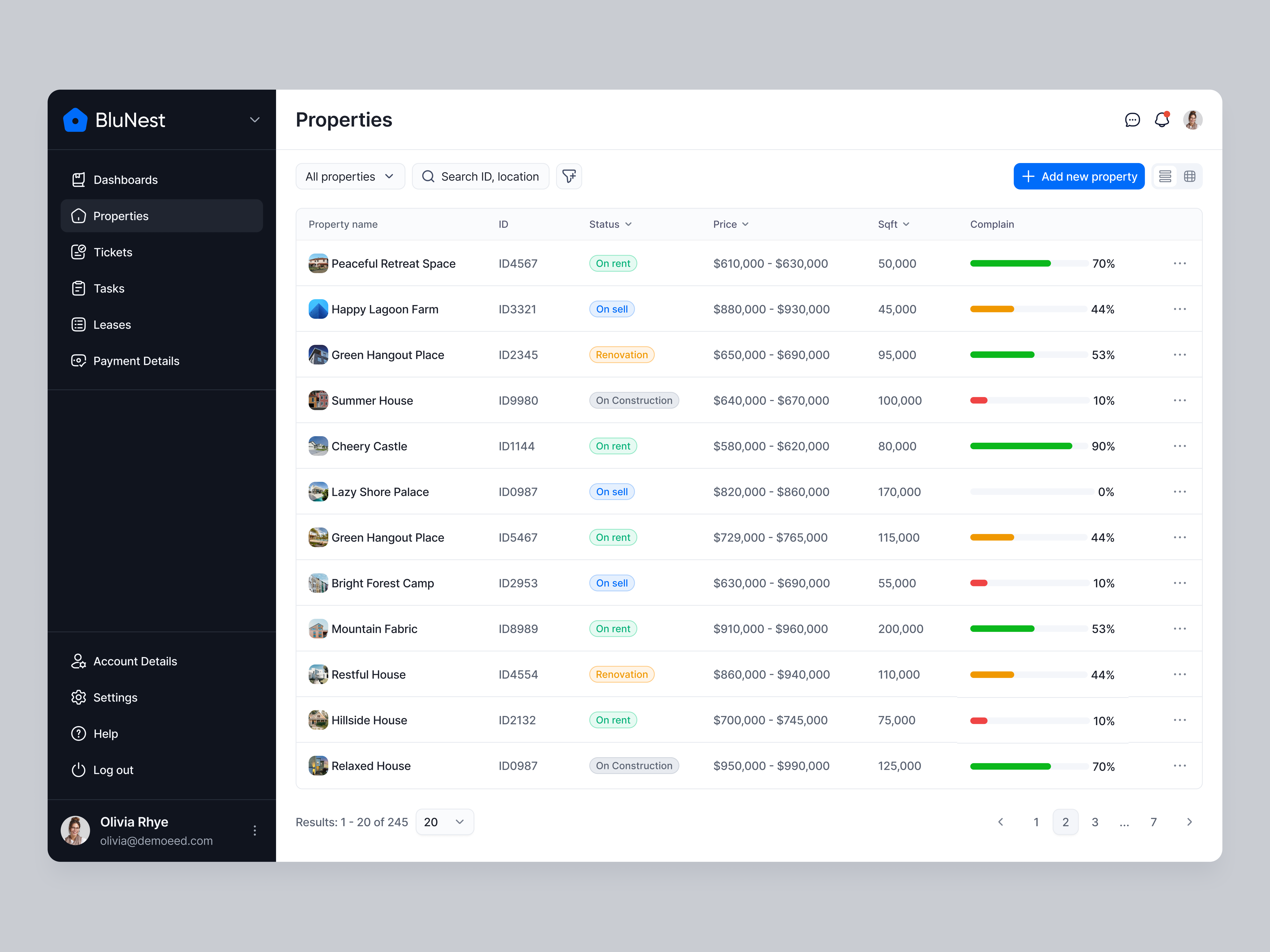 Example of Real Estate Admin - Property List