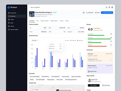 Real Estate Admin - Property Overview admin panel admindashboard chart cleanui complex ui dashboard dashboarddesign datavisualizationui figmadesign propertydetailsui propertymanagement realestatecrm realestatedashboard realestateui uidesign uxuidesign webapp webappdesign