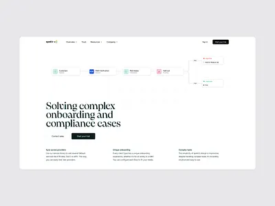SaaS landing page - workflow builder style saas builder saas landing page saas workflow workflow