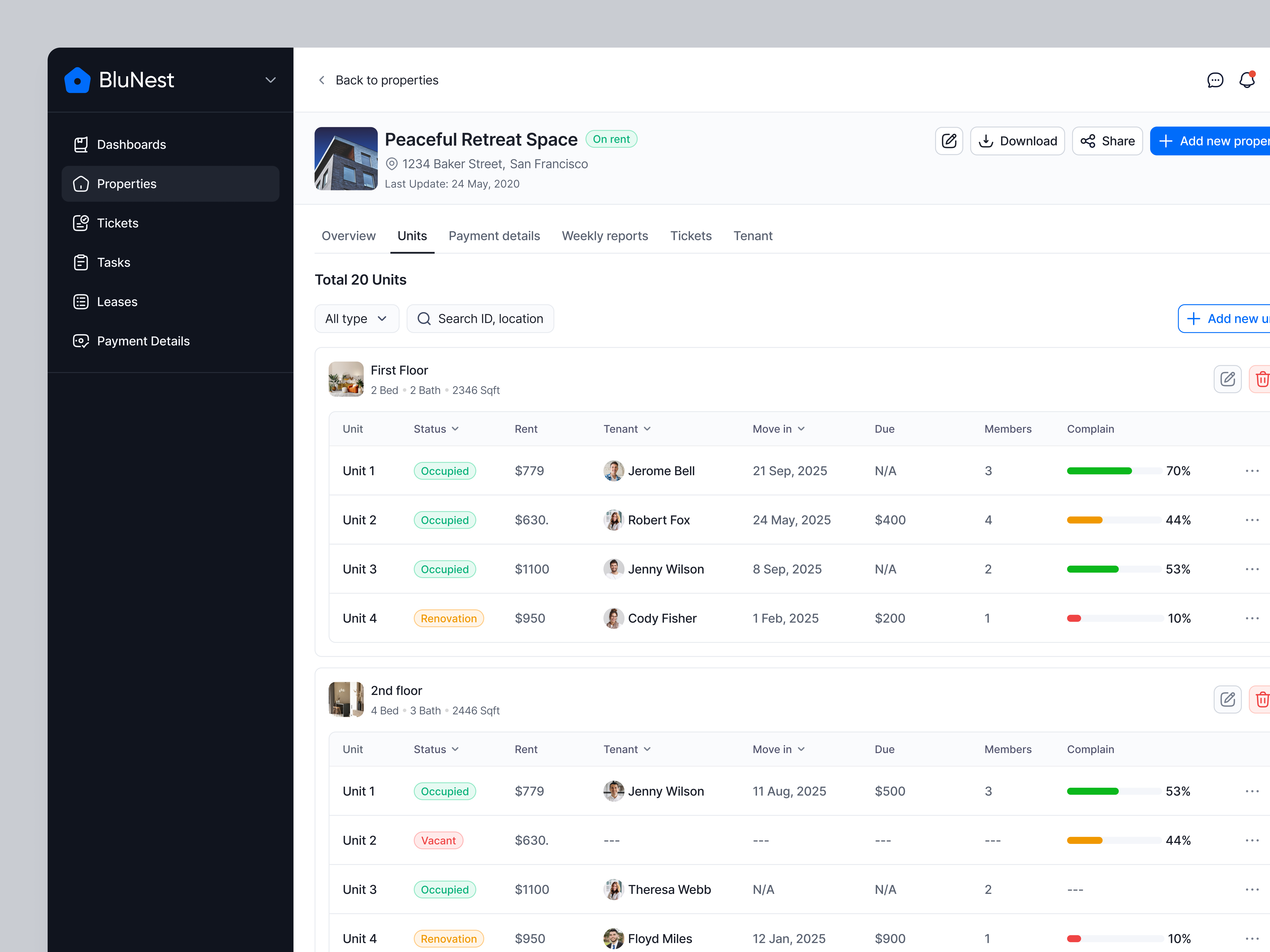 Example of Real Estate Admin - Units List