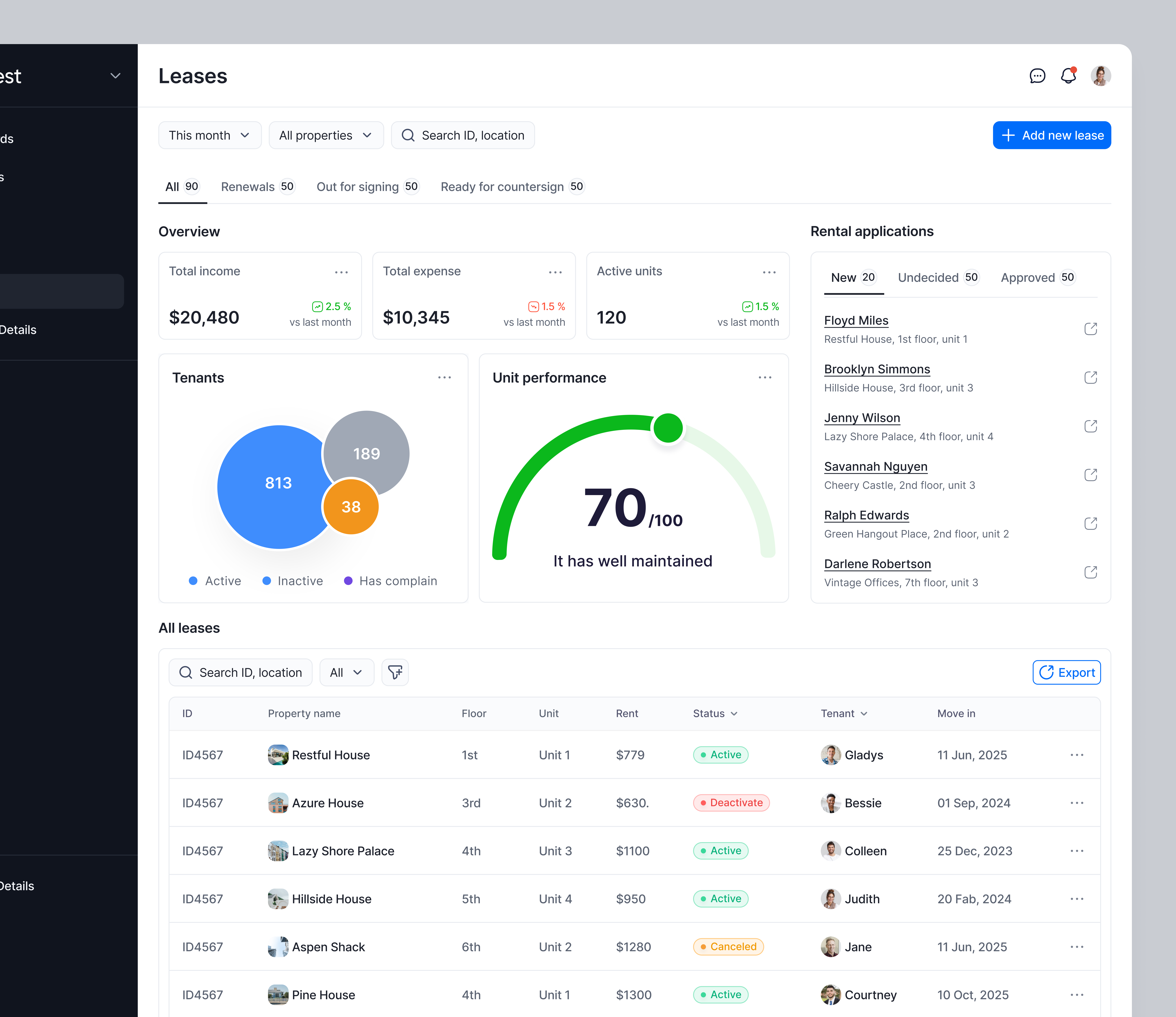 Real Estate Admin - Leases adminpanel analyticsdashboard clen ui dashboard dashboardui data heavy saas ui design designsystem leasedashboard modern ui productdesign propertymanagementui realestatedashboard saas saasplatformui table tenantmanagement uiux uiuxdesign webappui