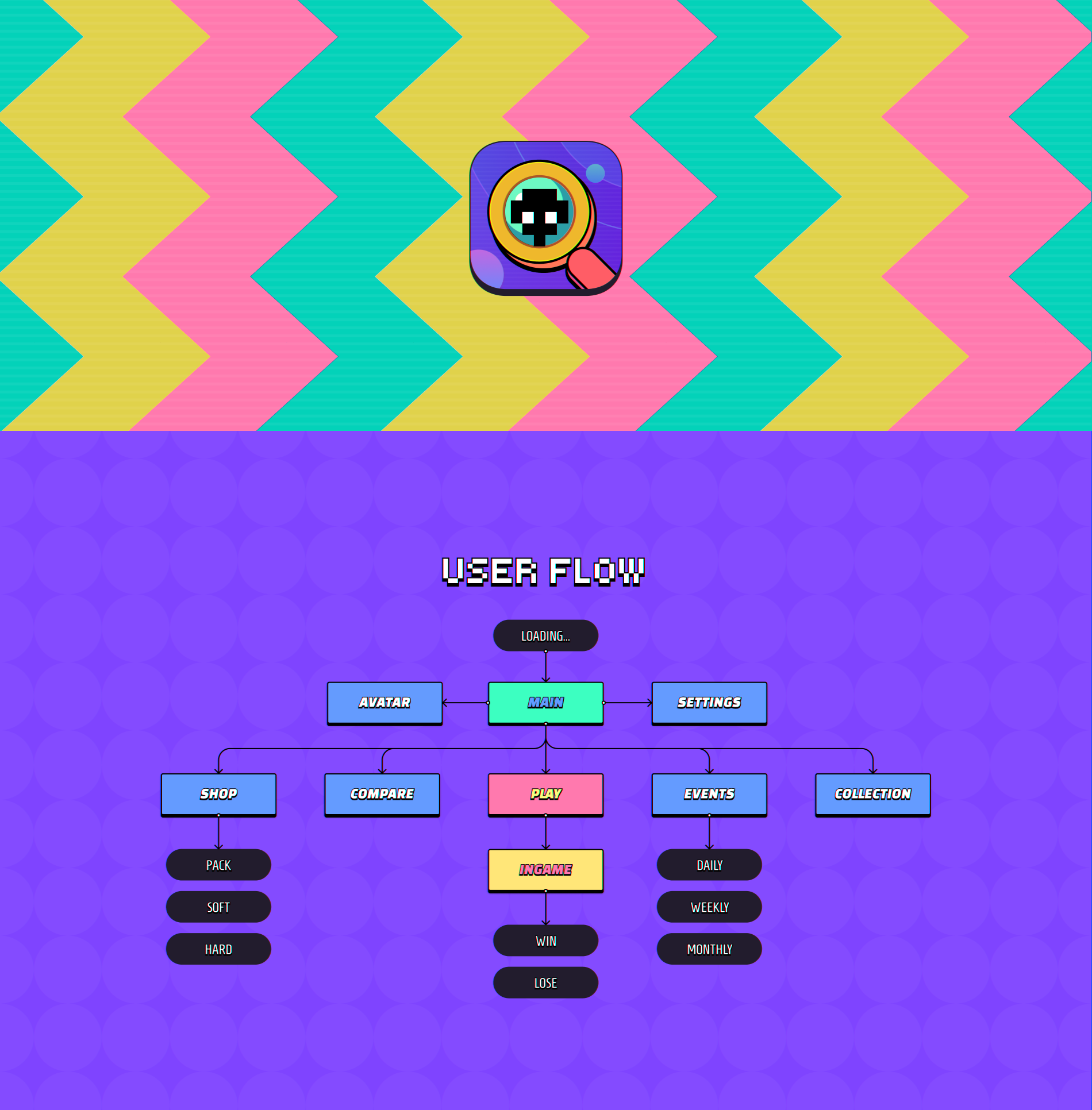 Game UI Flow aliens design flow game game ui hidden object icon magnifier mobile game ui ui ux game uiux