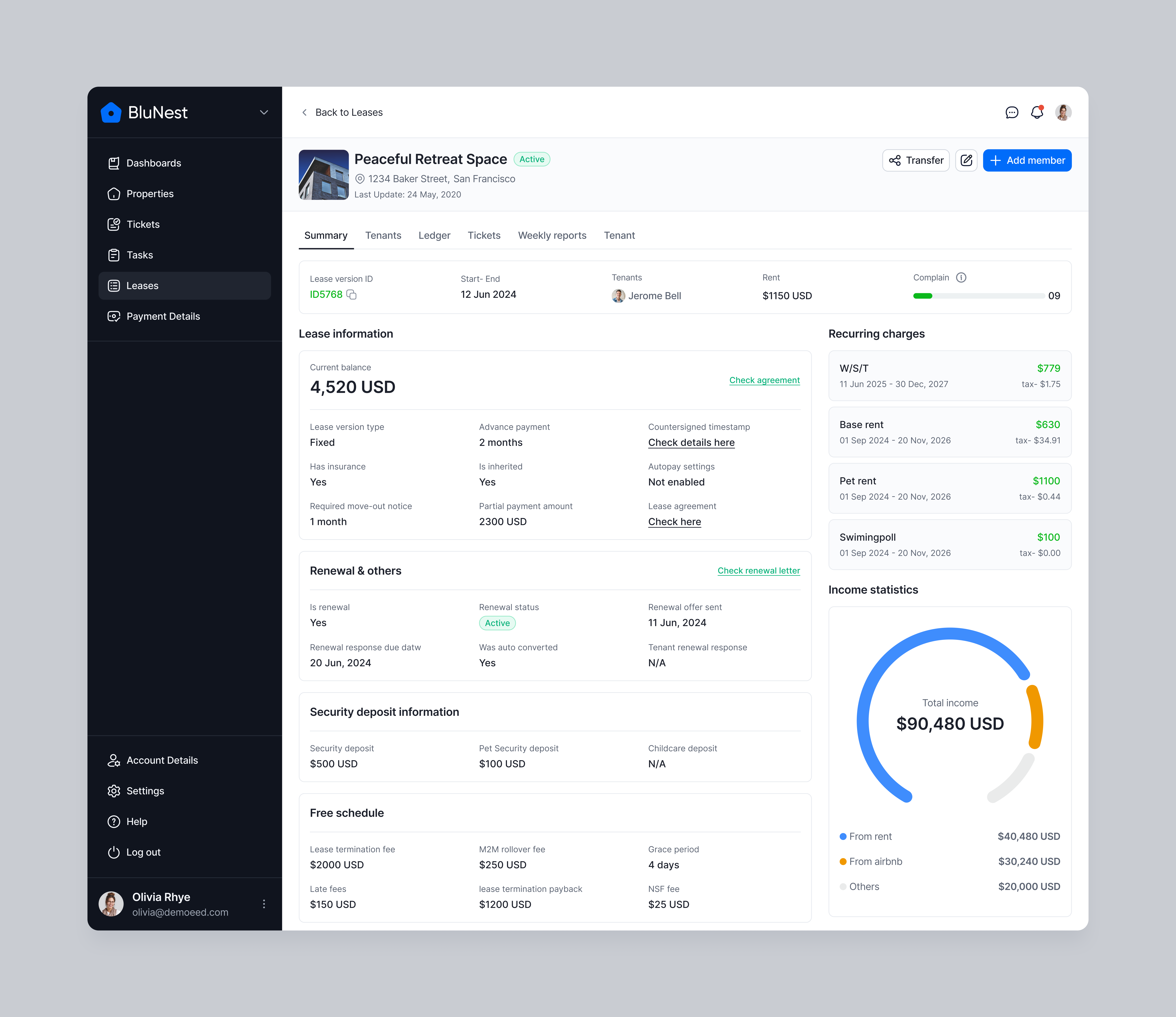 Real Estate Admin - Leases Summary dailyui dashboarddesign digitaldesign figmadesign interfacedesign landlordtools leasemanagement propertymanagement propertytech realestatedashboard realestateui rentalplatform saasdesign uidesign uiinspiration userexperience userinterface uxdesign uxui webappdesign