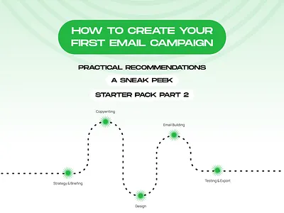 Starter Pack for an email marketing specialist design email email builder email campaign email design email marketing email newsletter email templates marketing starter pack