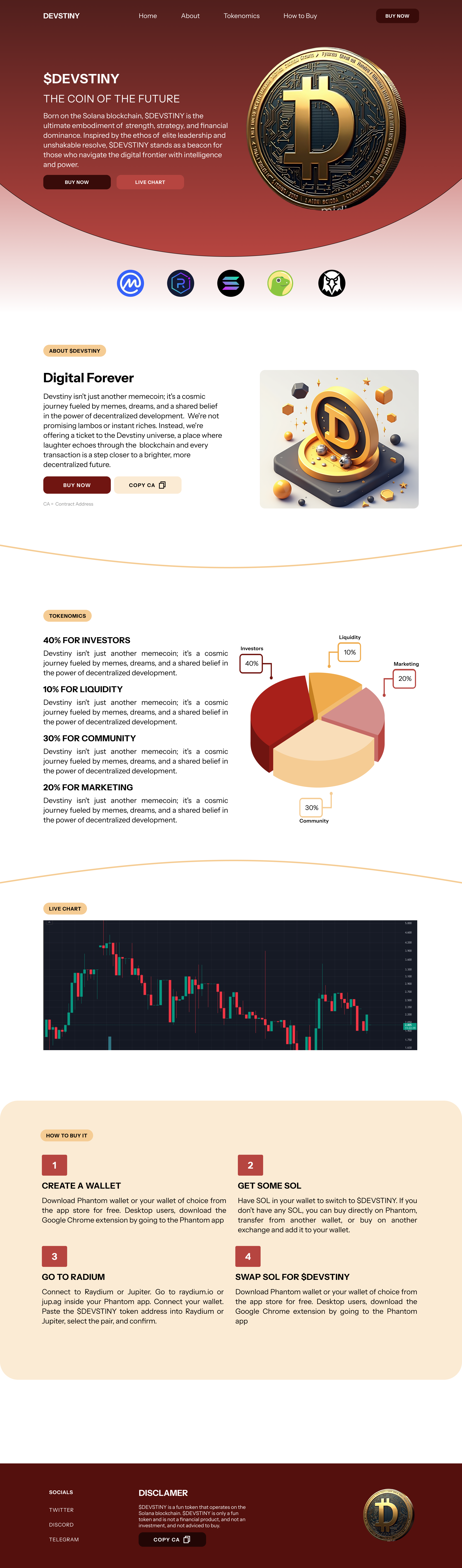 Crypto Website Showcase design typography ui ux