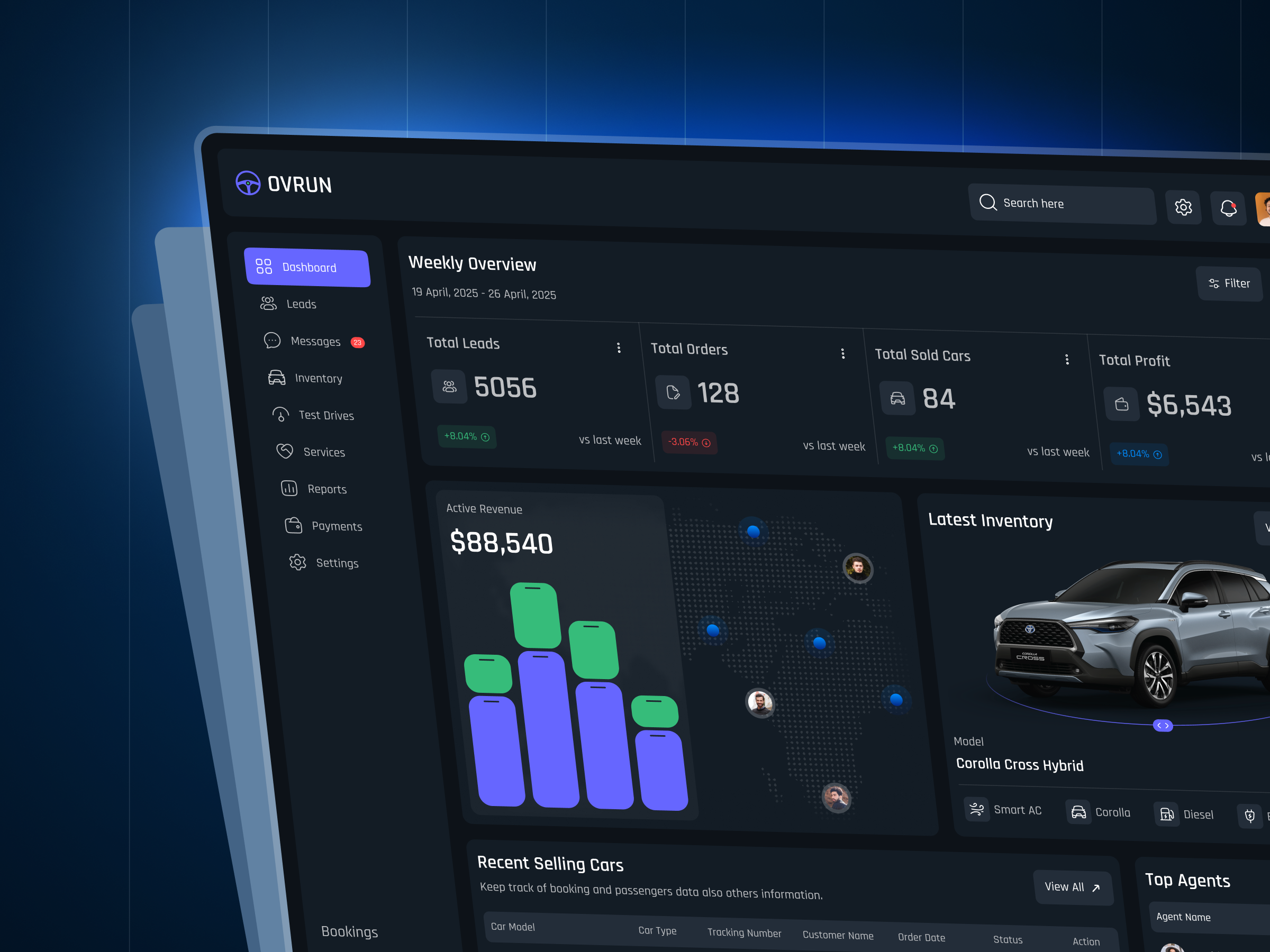 Example of Premium UI UX Design For Saas & Dashboard