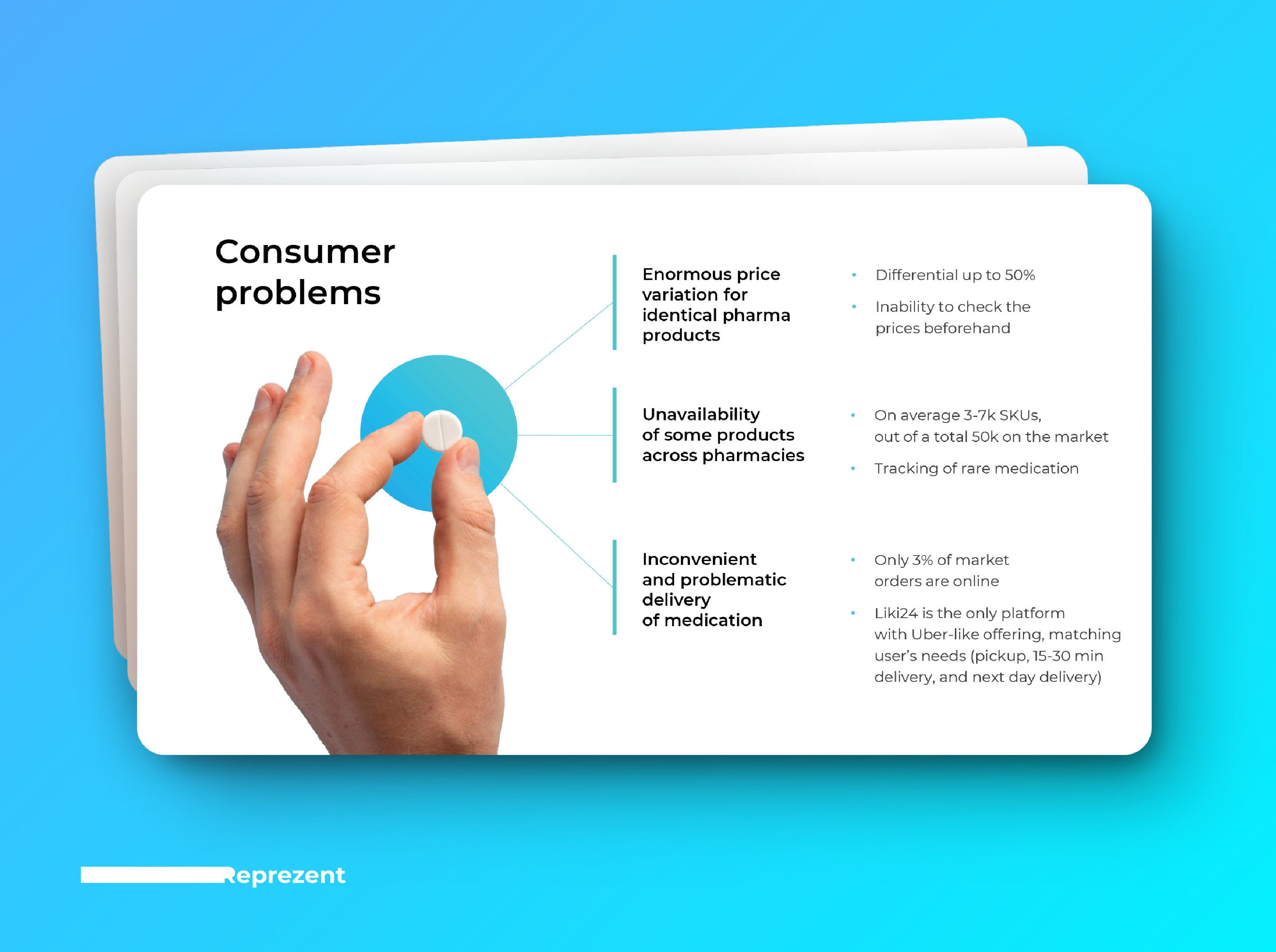 Pitch Deck Slide ai company presentation deck design design google slides graphic design keynote light pitch deck pitch deck design power point powerpoint presentation presentation design presentation layout typography