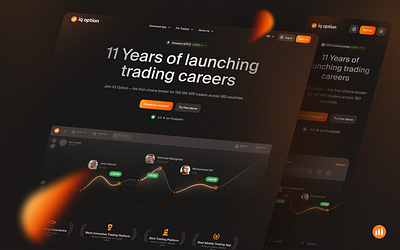 11th Years of launching trading careers adaptive finance hero landing traderoom trading web
