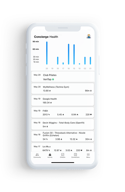 Concierge Health