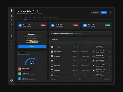 SaaS Dashboard - Lookscout Design System clean dark dashboard design layout lookscout saas ui user interface ux web application webapp