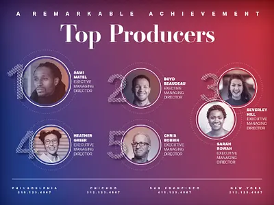 Top Producers design graphic design layout marketing