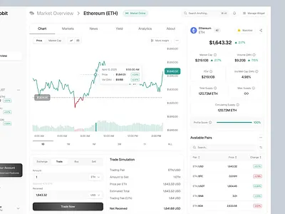 Cosmobit - Crypto Dashboard Detail Market Page analytics animation bitcoin card chart clean crypto crypto dashboard crypto wallet cryptocurrency design financial investment app platform smooth ui uiux ux