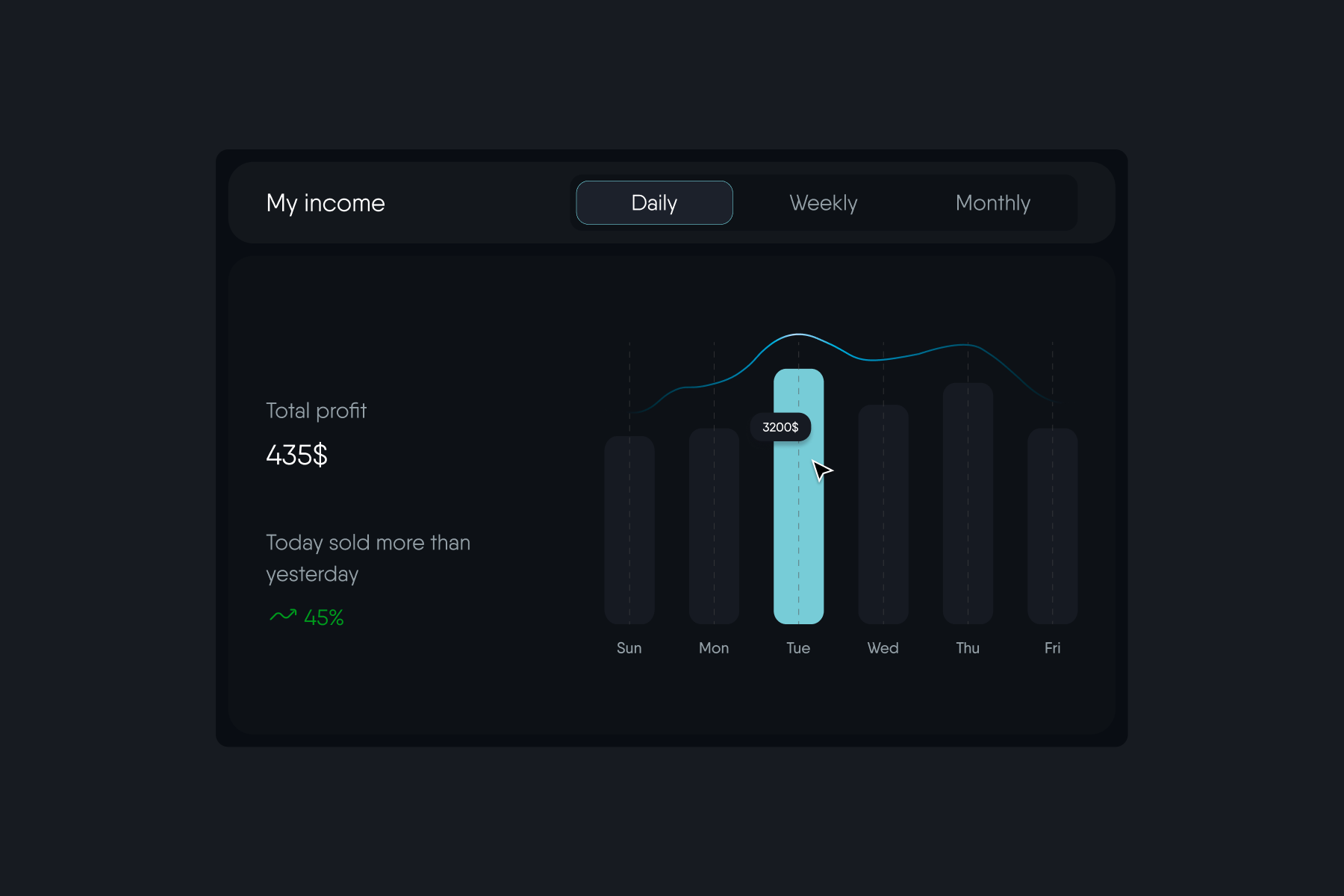 Micro design app design graphic design illustration micro design typography ui user inerface userexperiance ux vector