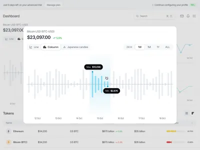 Crypto Analytics Dashboard – Interactive Chart & Token Overview app design blockchain chart crypto dashboard df hover interactive chart price product design saas saas app saas app design token ui component uiux web app web design web3