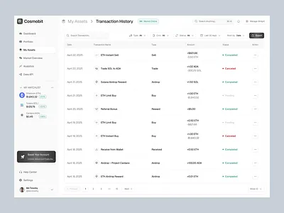 Cosmobit - Crypto Dashboard Transaction History Page animation assets bitcoin card clean crypto crypto portfolio crypto portofolio dashboard design market payment send coin tranding app transfer ui uiux ux wallet web 3