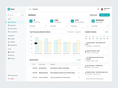 Online Learning Web App Dashboard 3d academy analytic business chart course dashboard dashboard admin desktop ecourse dashboard education graphic design lms online course dashboard overview summary ui ui kit ux website