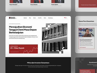 🇮🇩 Danatara Indonesia - Landing Page Redesign ui
