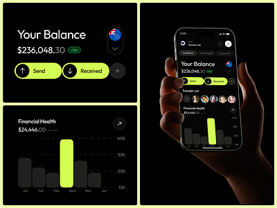 Finance Mobile App app bank app banking app credit card finance app financial fintech homieslab investment app mobile app design mobile bank mobile banking app mobile design money management money transfer personal finance ui wallet