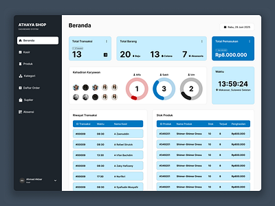 🛒 Athaya Shop - Dashboard System ui