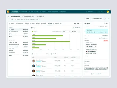 Commusoft – Customer Cost Overview and Job Insights cost customer details dashboard field field management field service job job cost labour insight management product design saas saas dashboard saas design ui user experience user interface ux web design