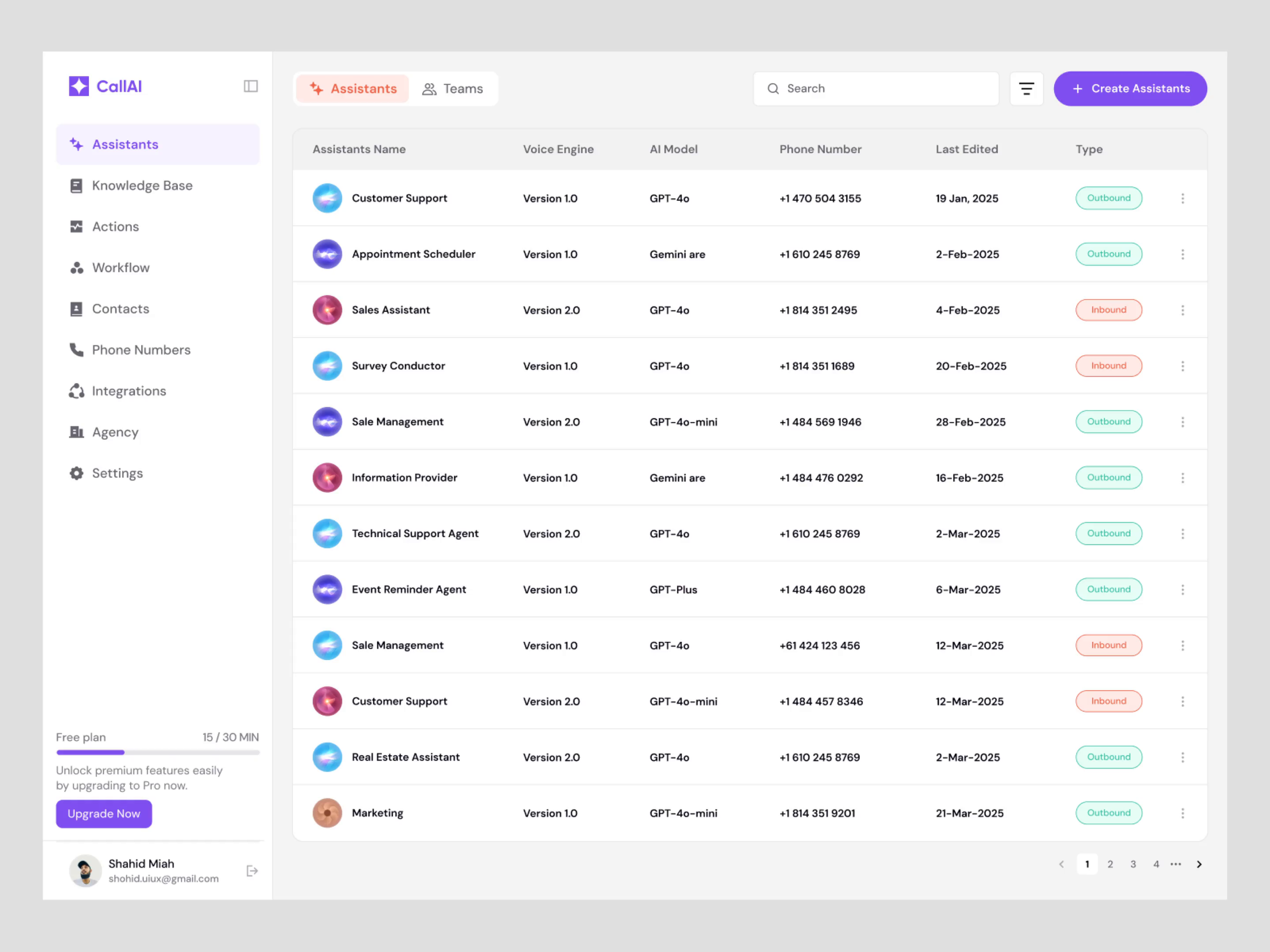Example of Dashboard Design