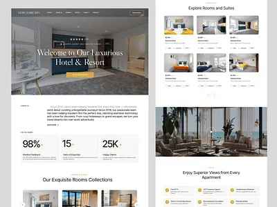 Hotel Booking Website booking booking app booking website design filter hotel hotel booking hotel website landing page maps product design rating search page travel ui ui design uiux web app web design website