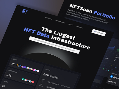 NFT Token Website design nft nft landing page nft website nft website design ui website