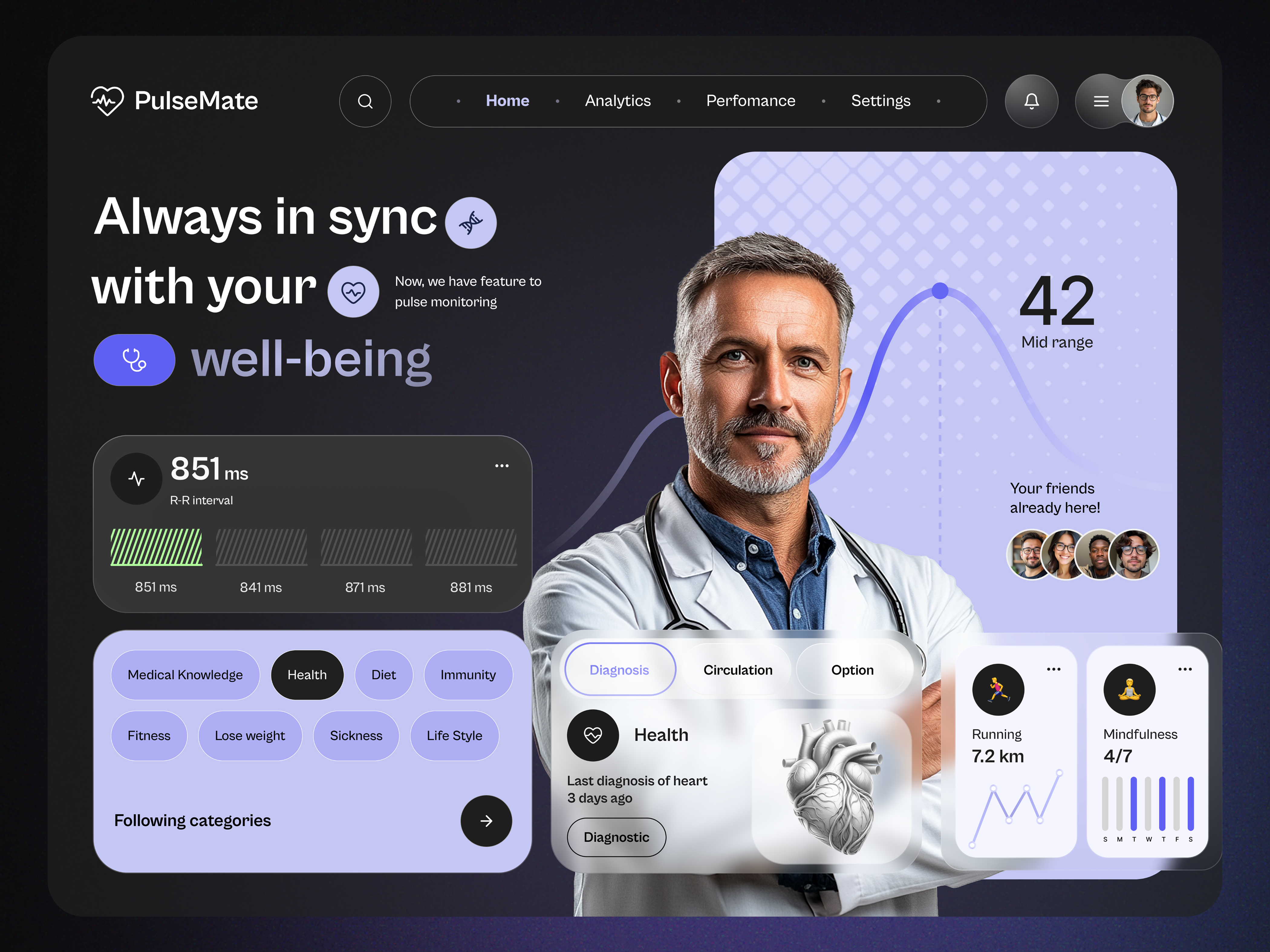 Example of PulseMate – Health Monitoring Dashboard