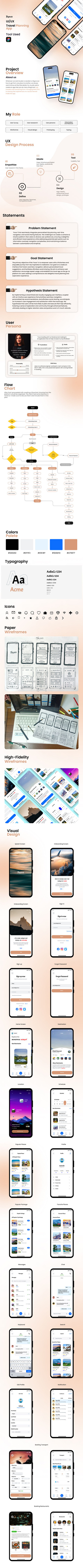 Travel App Case Study application case study design process empathy goal statement high fertility wireframes ideate information architecture low fertility wireframes problem statement prototype travel travel app typography ui design uiux user experience user research wireframe