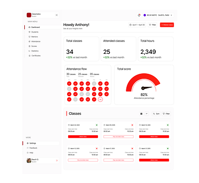 Student Classroom Dashboard animation graphic design logo motion graphics ui
