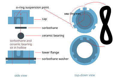 pylon - we have the technology... gyro illustration orbe pylons shunte88 vector