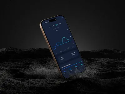 UI Design-Analytics Chart App UI branding design figma illustration logo mobileapp mobiledesign ui uiux ux