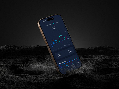 UI Design-Analytics Chart App UI branding design figma illustration logo mobileapp mobiledesign ui uiux ux