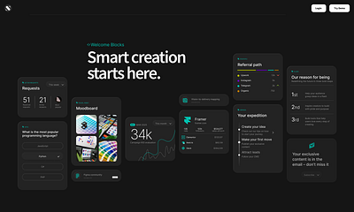Social media marketing manager design marketing prototyping saas saas management social media ui ux web design