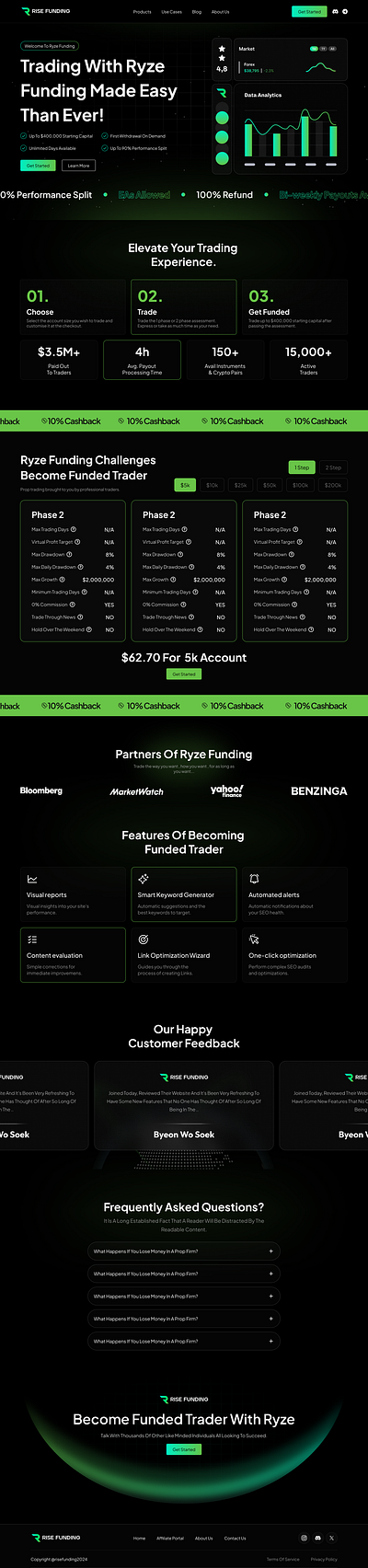 Complete Propfirm | CFD FOREX Prop firm cfd dashboard design development firm forex forex propfirm graphic design marketing mt5 payout prop prop firm propfirm trade trading website