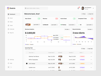 Dealvia CRM Dashboard app b2bplatform crmdesign dashboardui dealvia design figmadesign ui ux web webappdesign