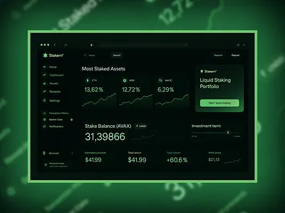 Sleek Crypto Staking Dashboard UI Design – Green Neon Theme 3d animation branding crypto ui cyberpunk dashboard futuristic graphic design logo motion graphics neon new tech ui