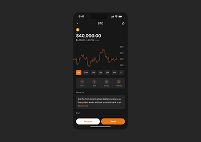 BTC Details Page design fintech ui ui design ux ux design web3