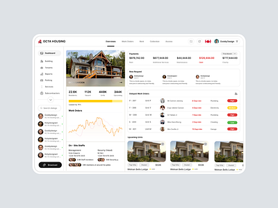 OCTA HOUSING DASHBOARD - REAL ESTATE WEBSITE real estate ui uidesign uxdesign