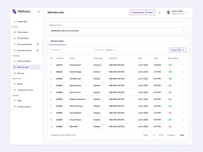 Event Platform Website Dashboard - Table UI clean ui dashboard design graphic design light navbar product design table table ui ui ui design user interface ux website